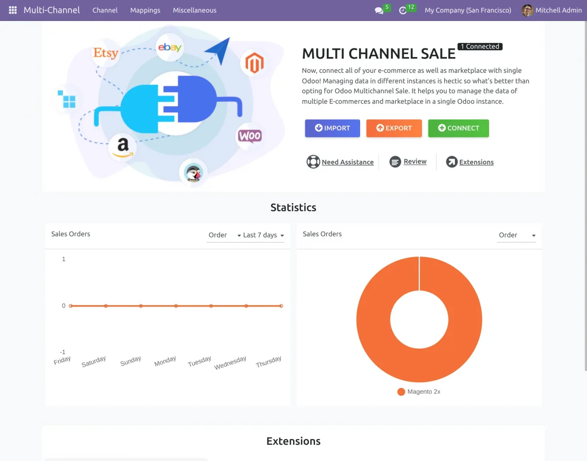 evolishop-multichannel-connector-page