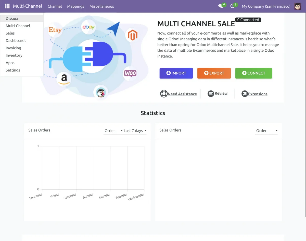 multichannel home page