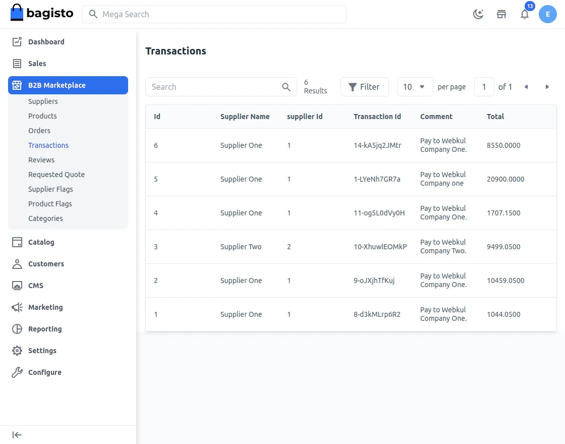laravel b2b transation