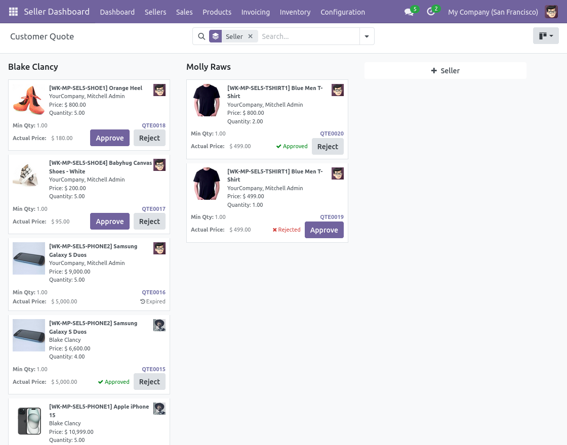 Click on sales then quote requests.
