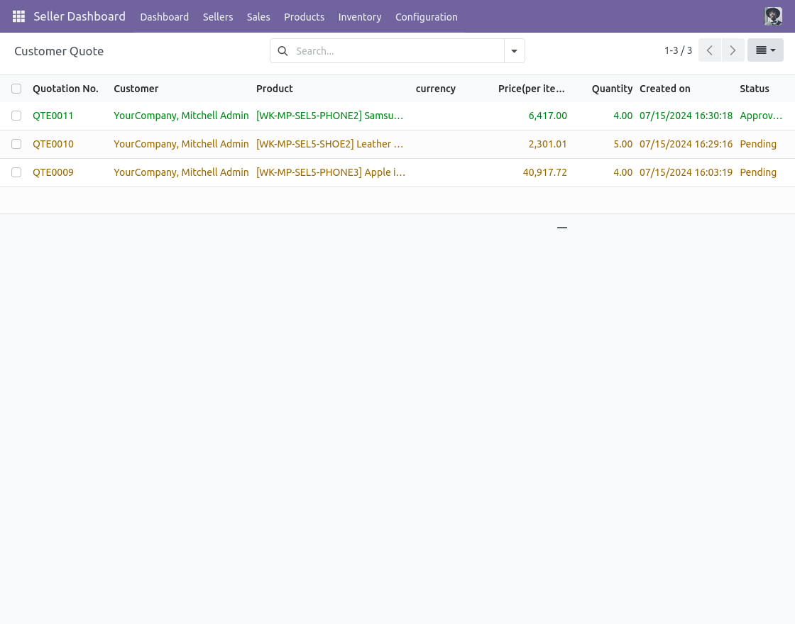 List view of quotations.