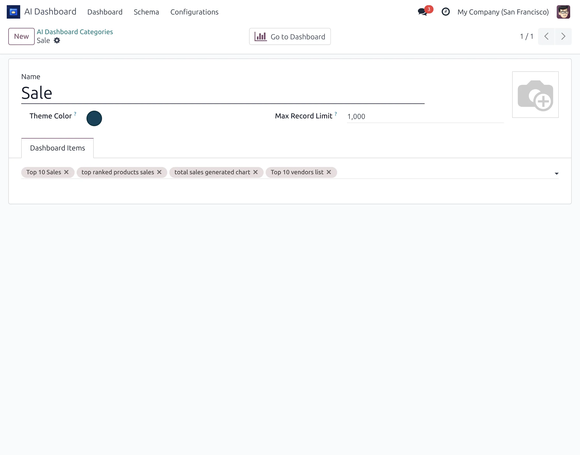 create ai dashboard category