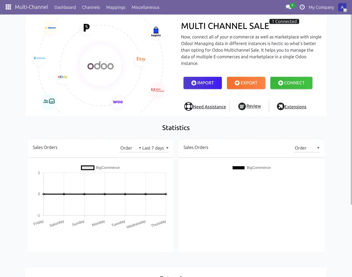 multichannel-dashboard