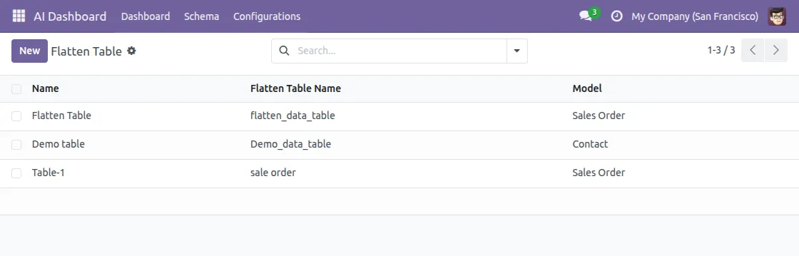existing-flatten-tables