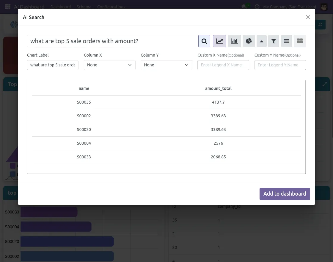search-and-visualize-data