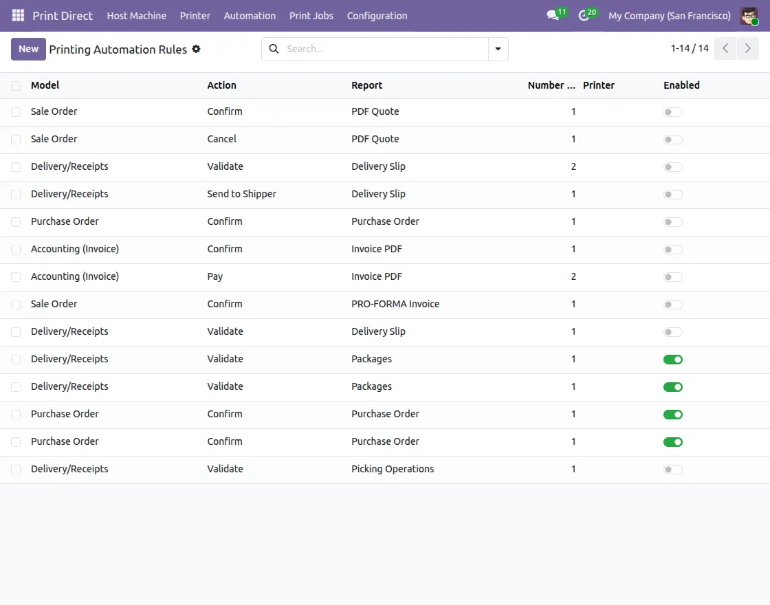 rule-based-automations