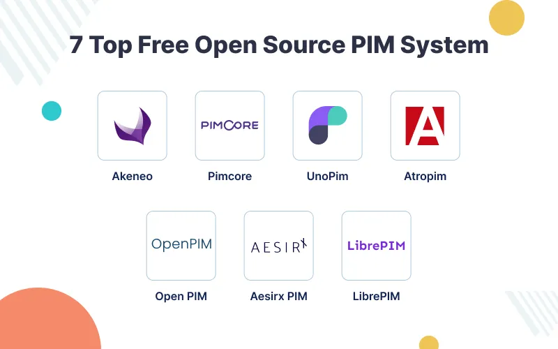 top 7 open source pim system