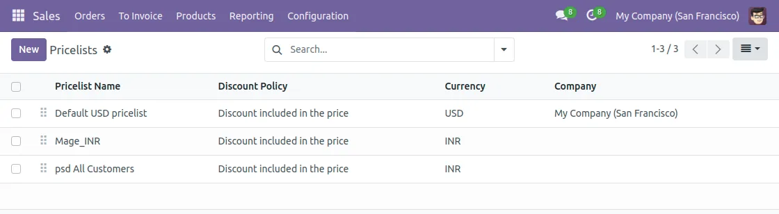 through products>>pricelist.