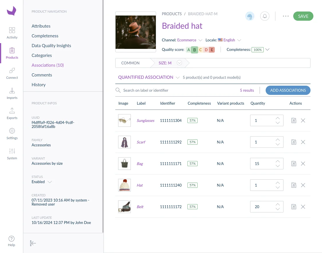 product model quantified associations
