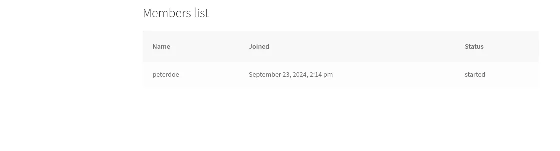 specific group members list