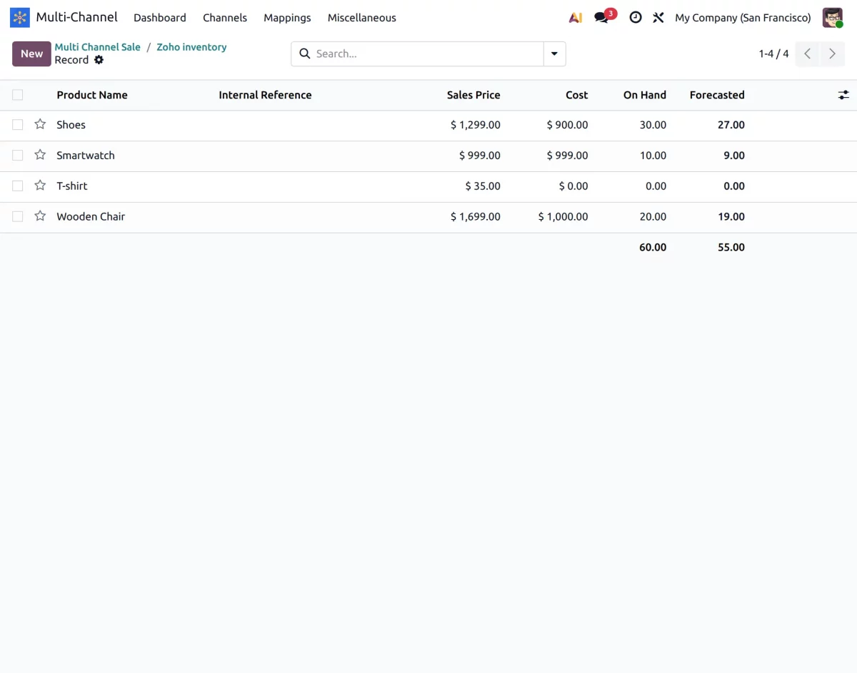 view-product-records