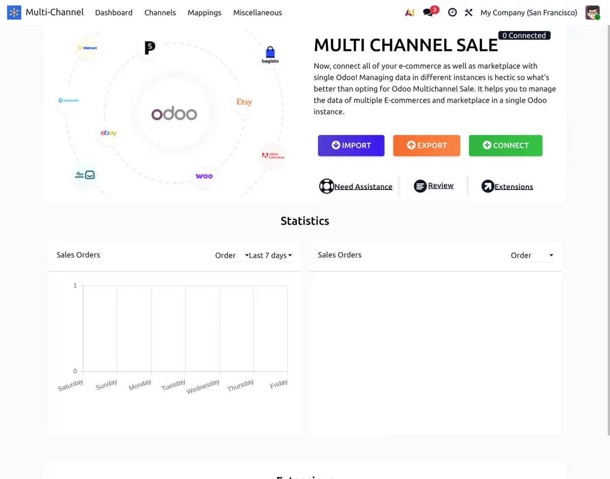 odoo multichannel sale