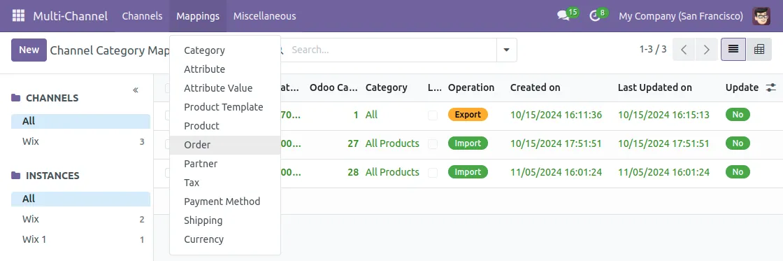 ‘Synchronization History
