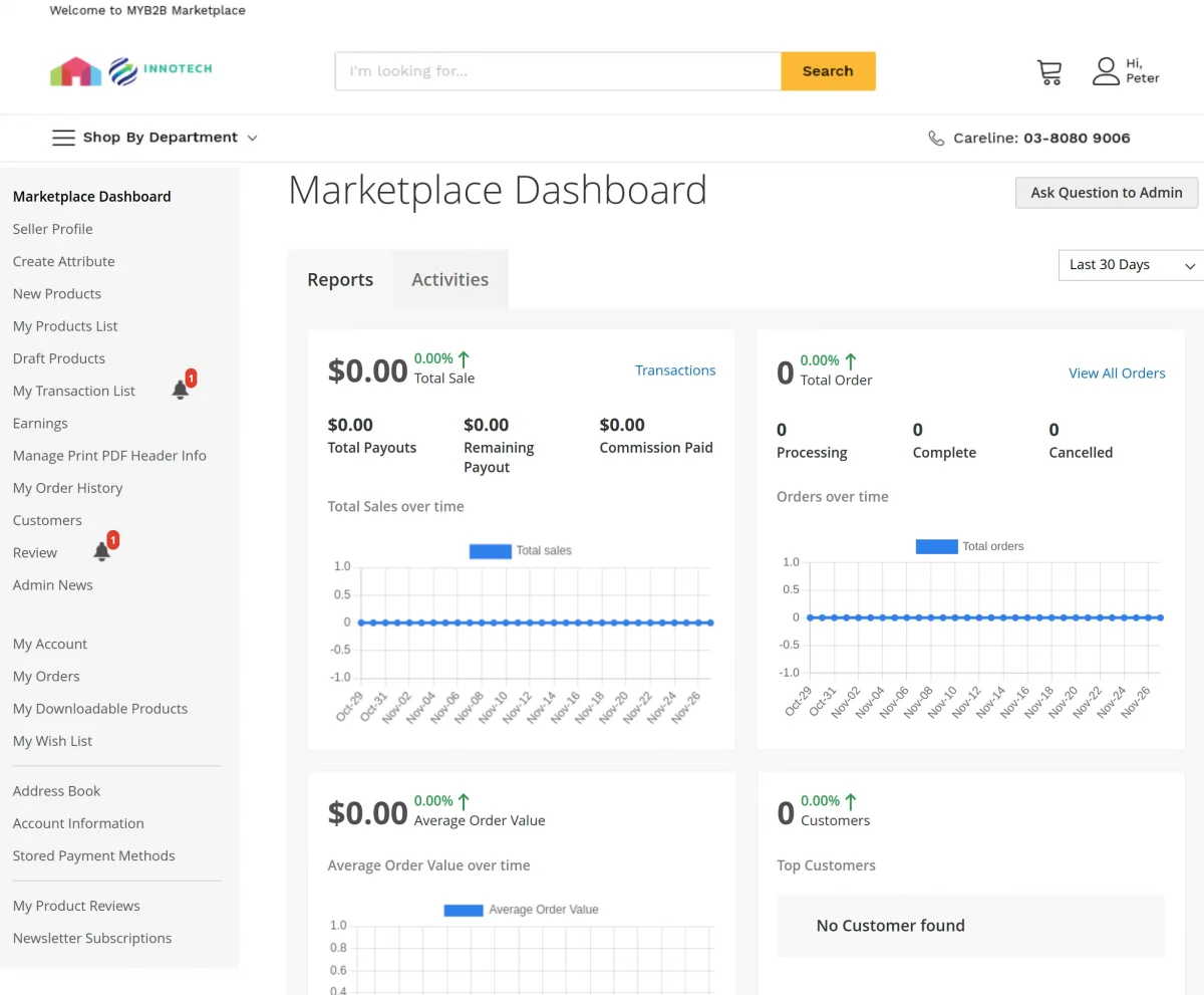 seller dashboard