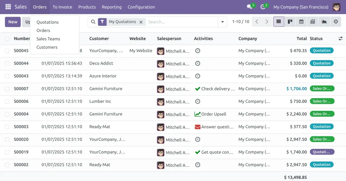 Navigating to Orders >> Quotations.