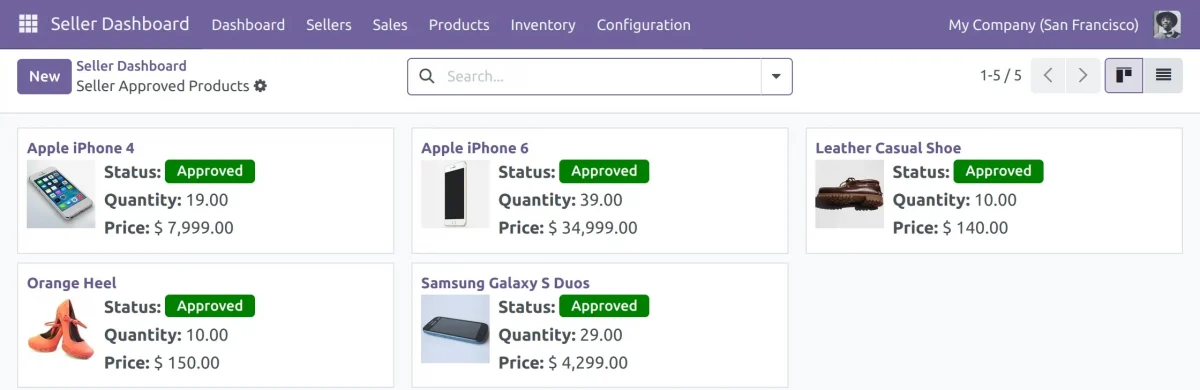 Select a product to add delivery methods.