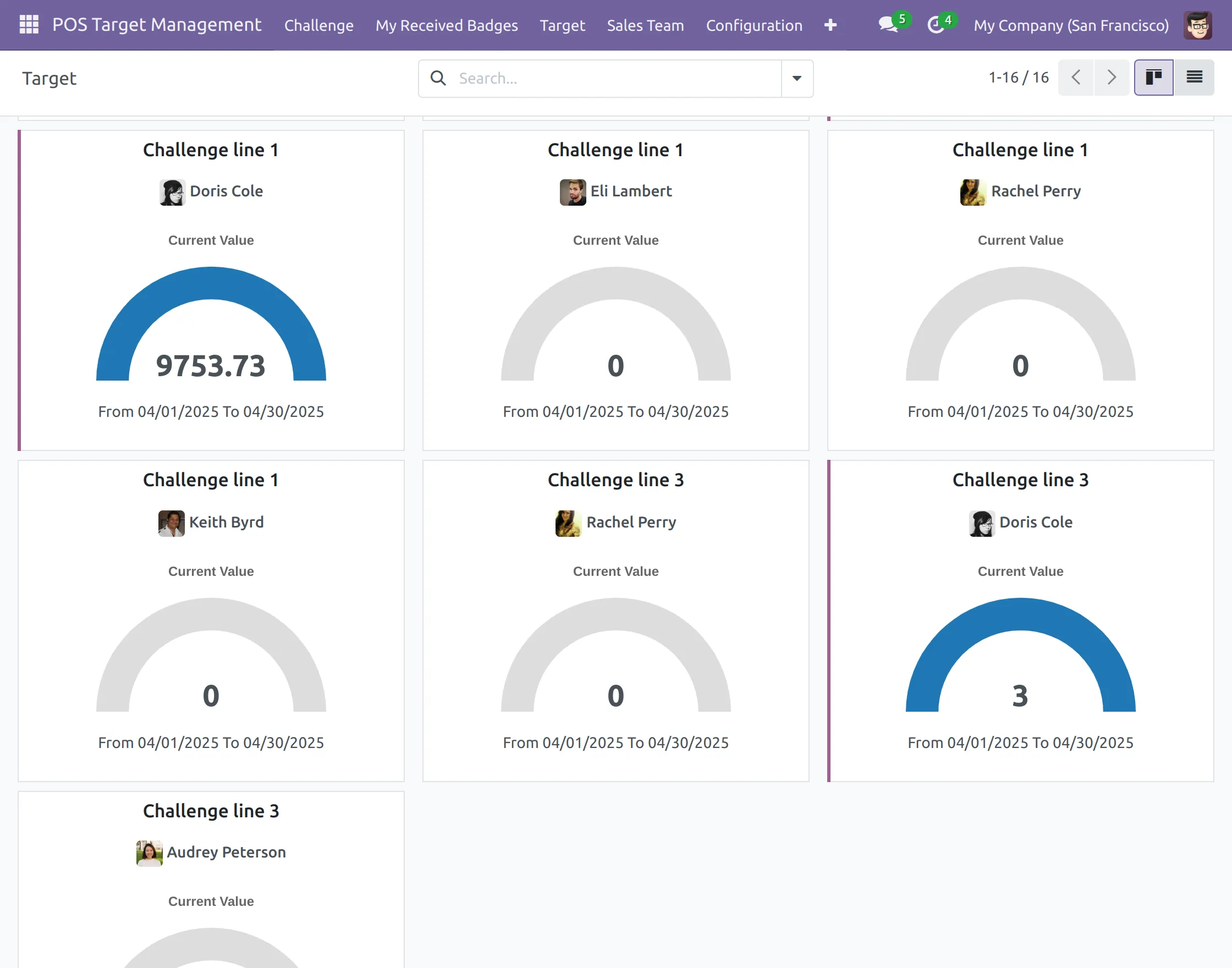 Check the progress of the target