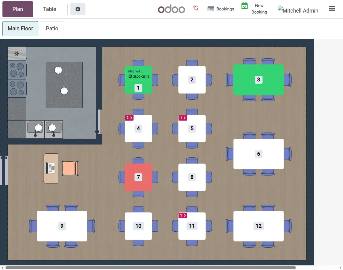 Floor view and Table view