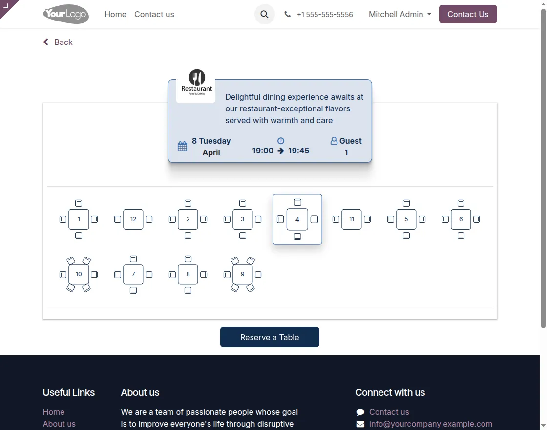 visual layouts of table 
