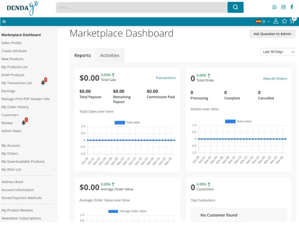 dendago-case-study-solution-4