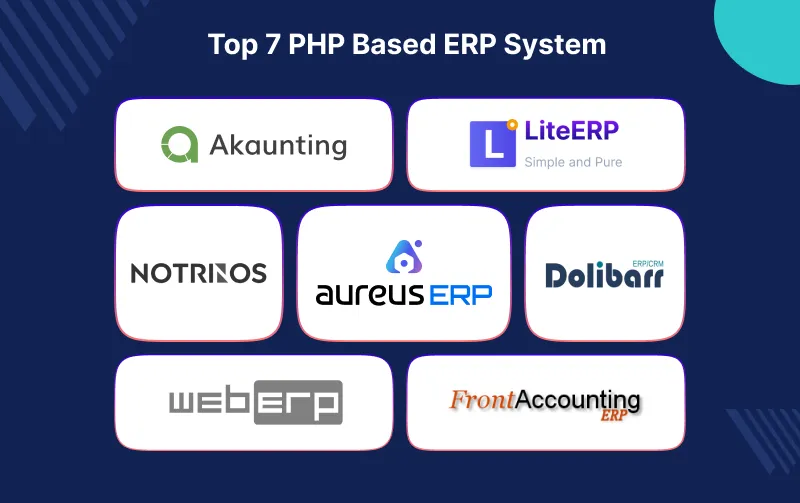 top-7-php-based-erp-system