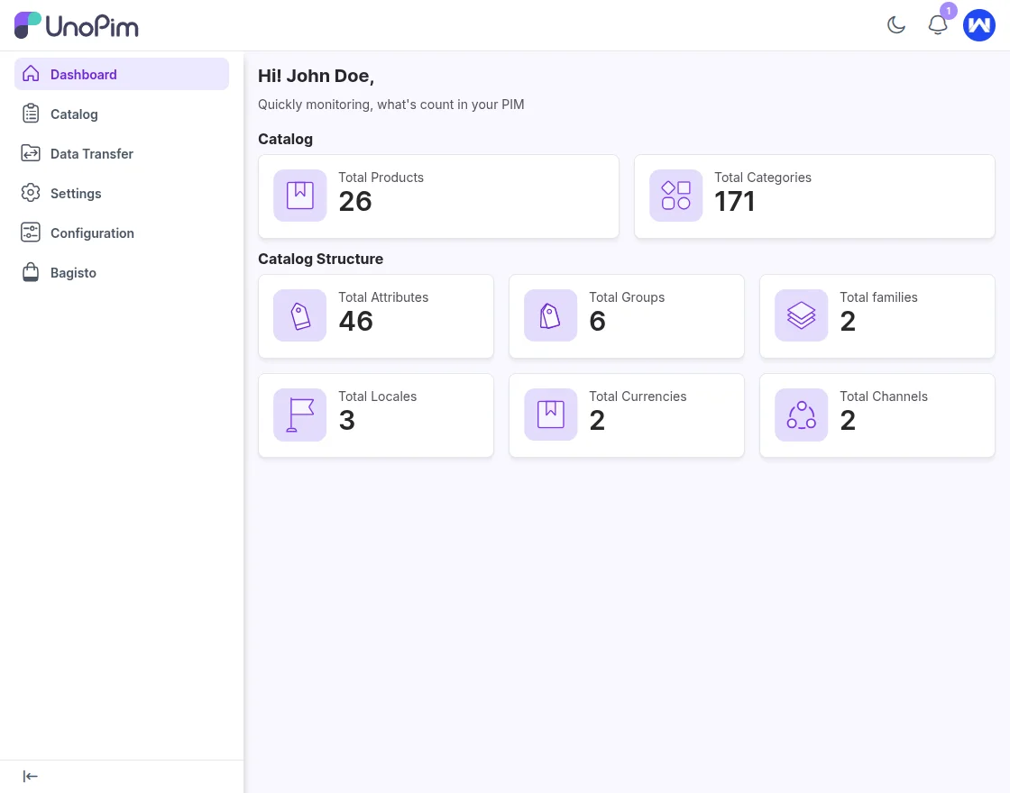 unopim dashboard