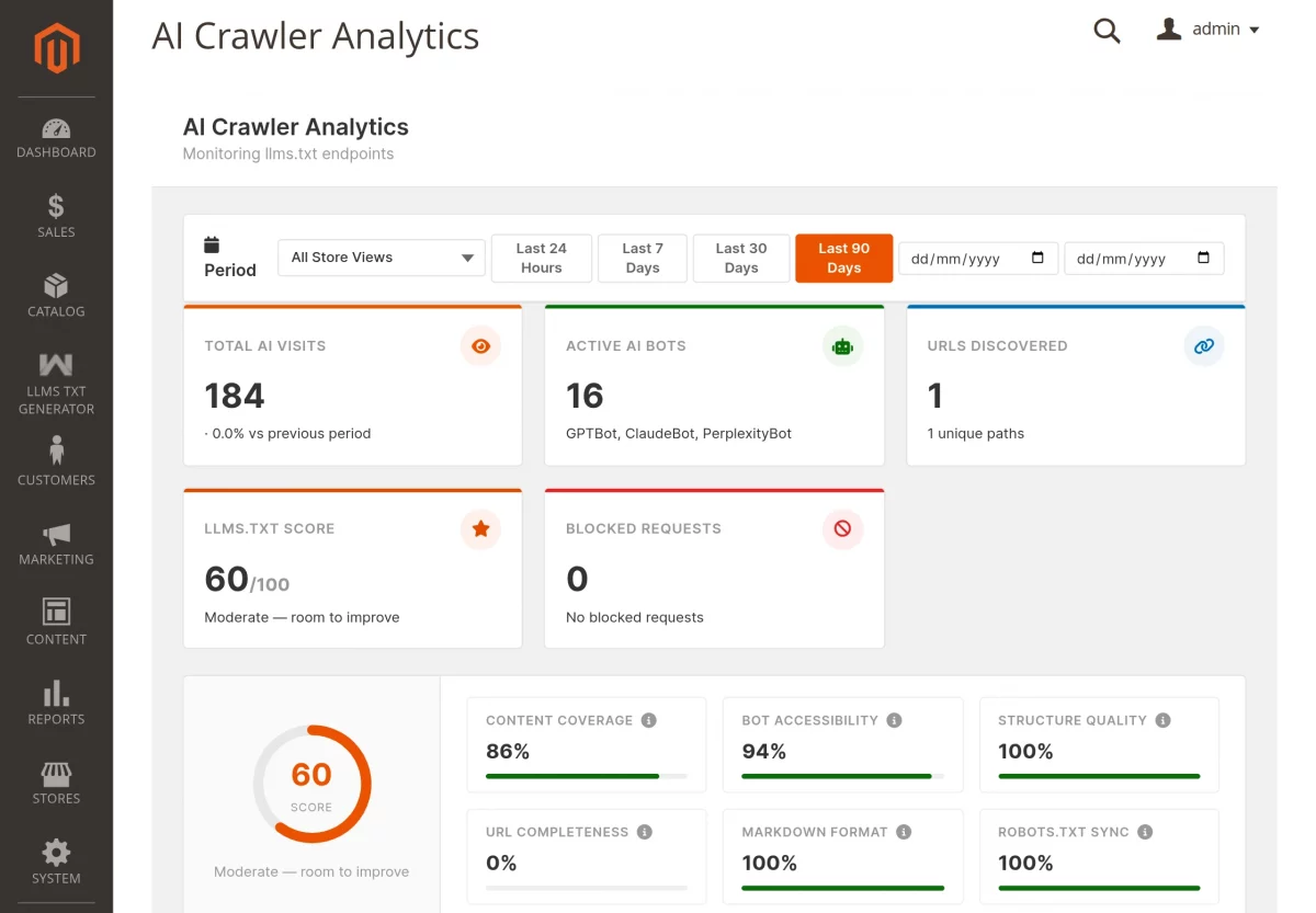 AI Crawler Dashboard