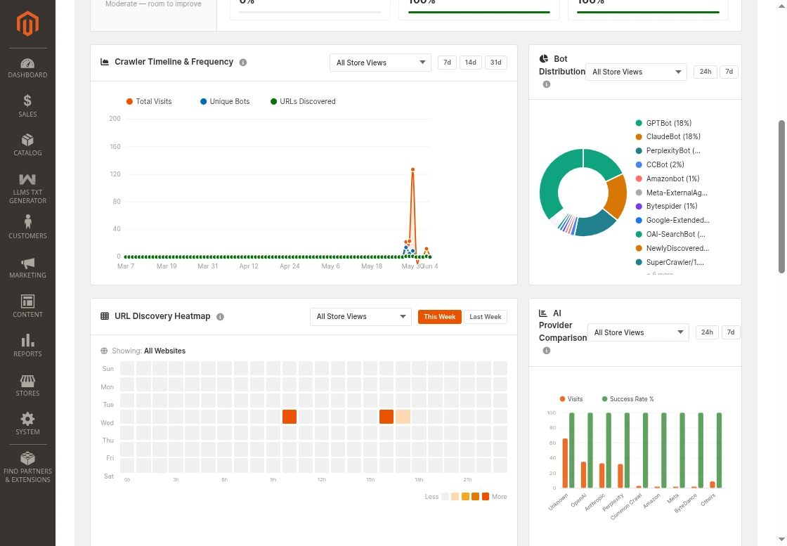 AI Crawler Dashboard 3