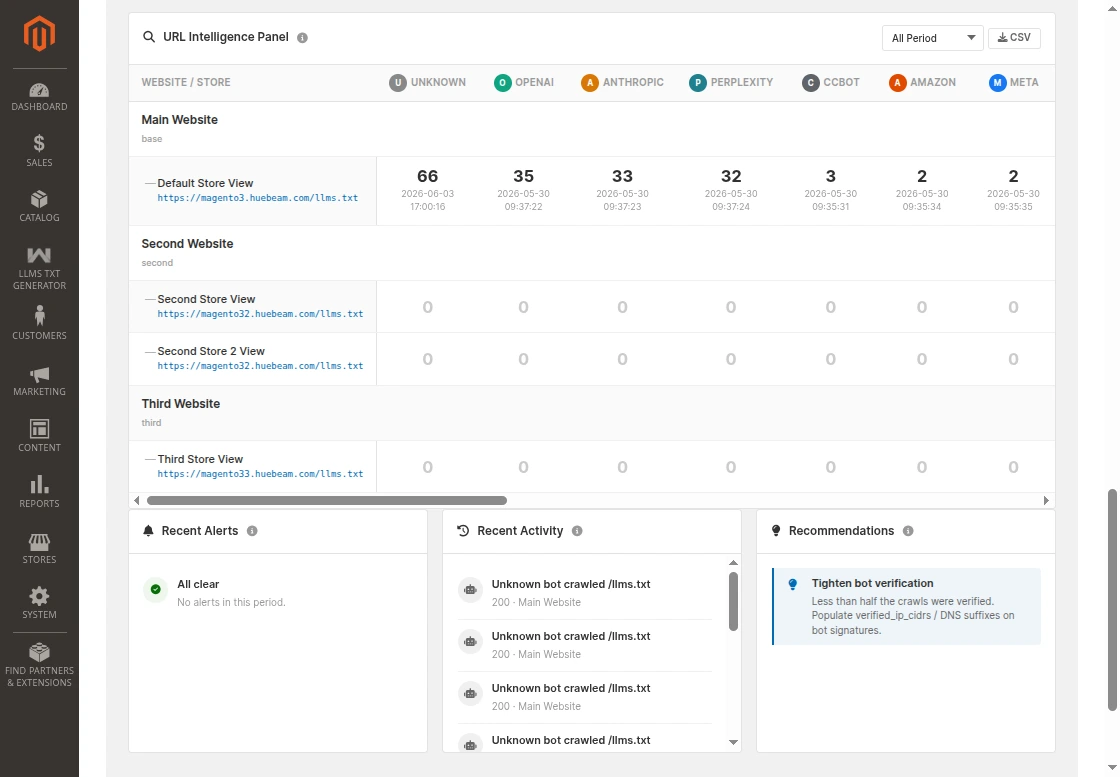 AI Crawler Dashboard 5