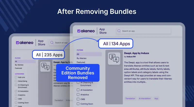 Akeneo Community Edition Bundle Removed