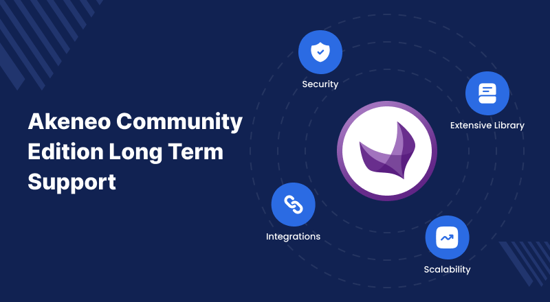 Akeneo Community Edition Support