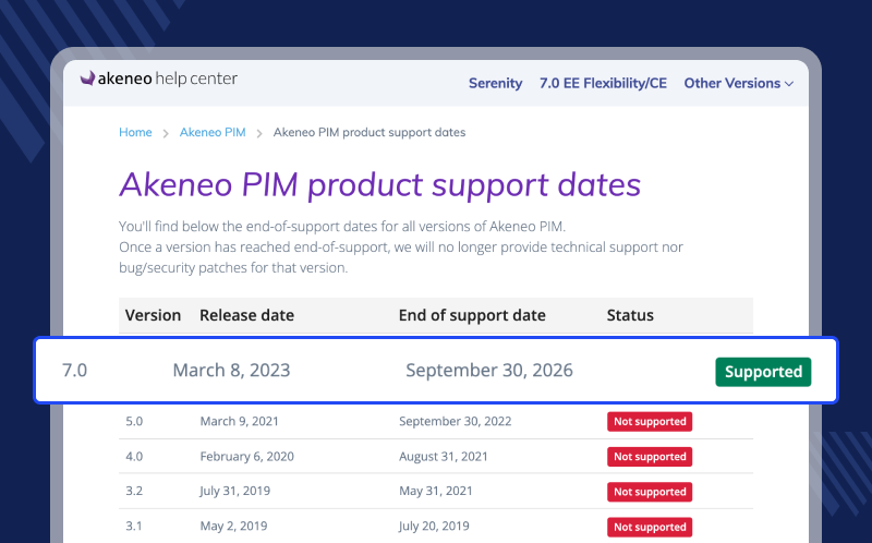 Akeneo End of support