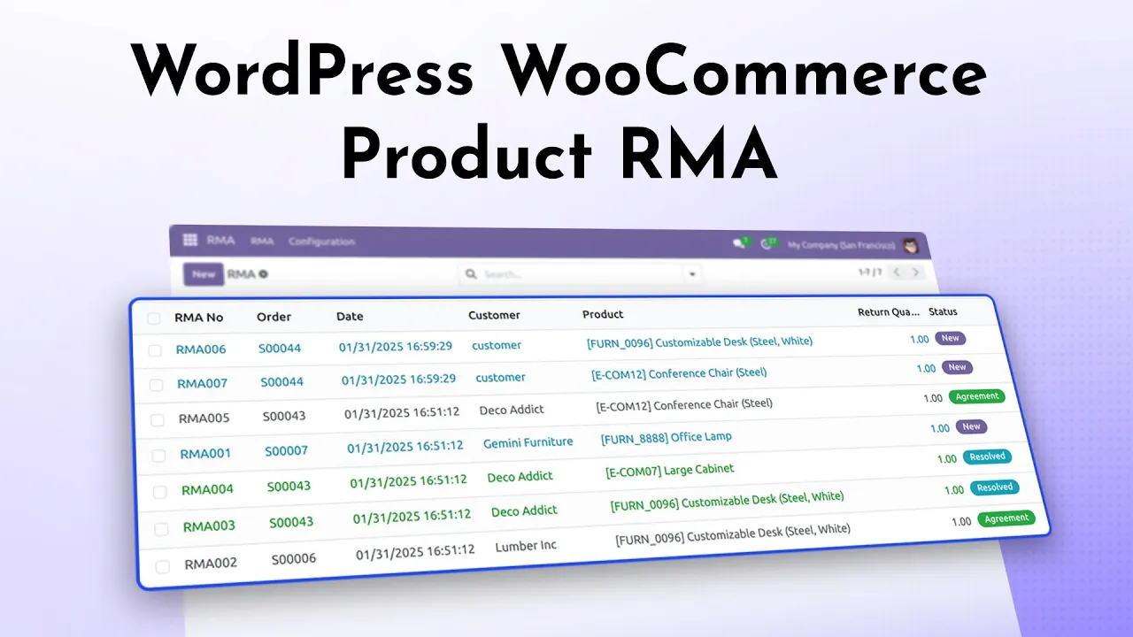 WooCommerce Product RMA Plugin