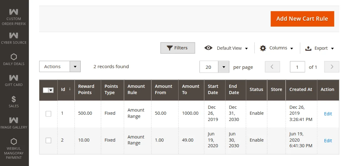 reward point extension