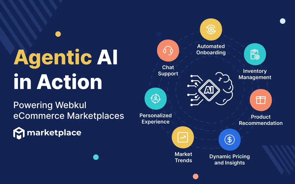 Agentic ai in ecommerce marketpalces