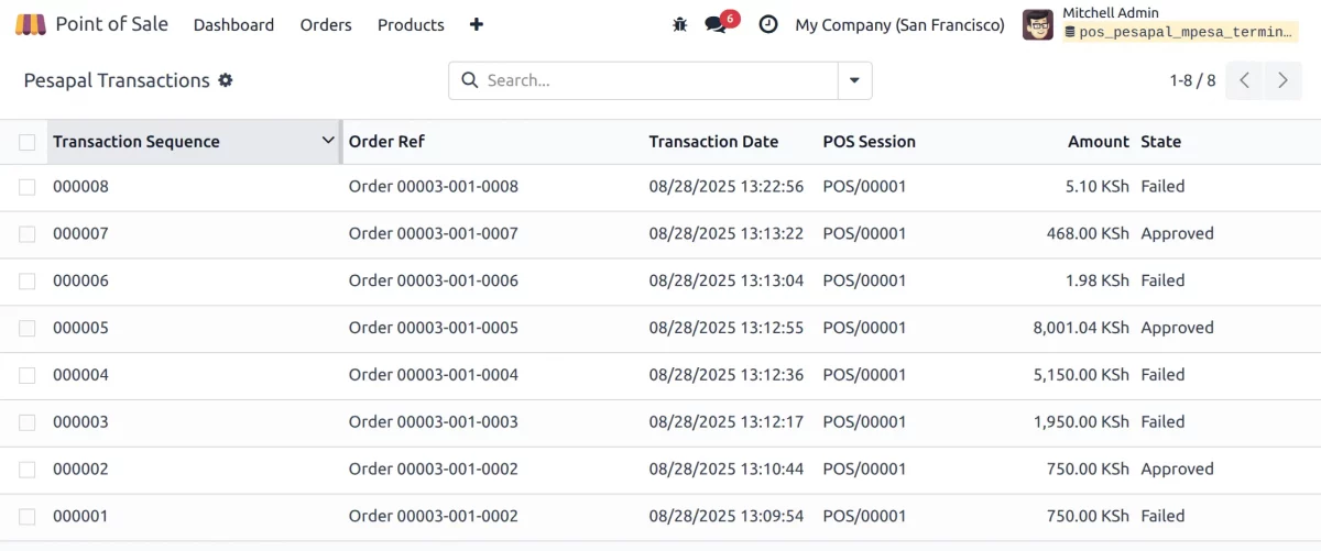 transaction history