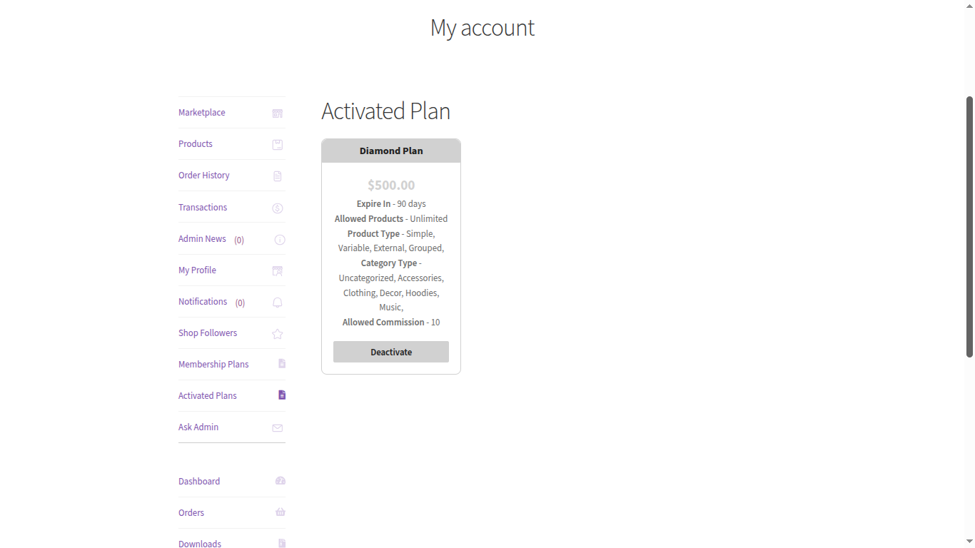 woocommerce-mp-membership-activated