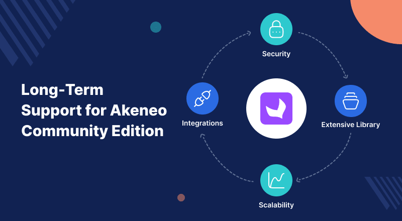 Akeneo Long term support