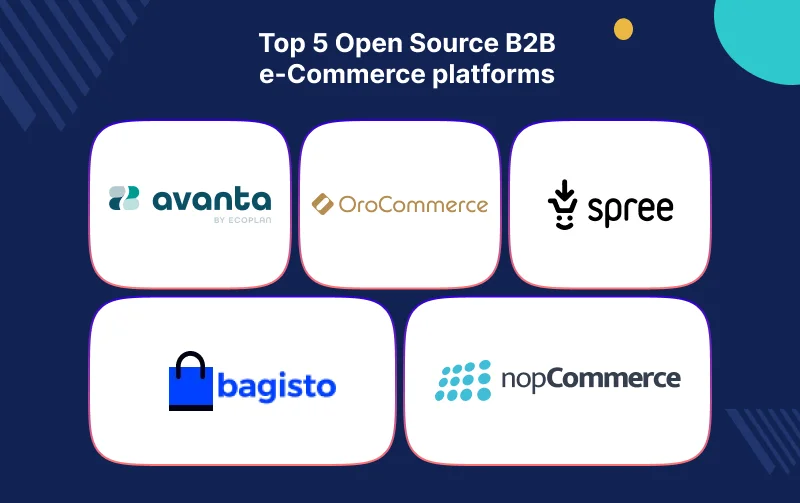 top 5 open-source B2B eCommerce platforms