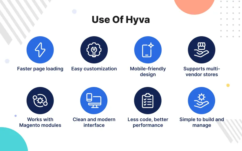 use of hyva
