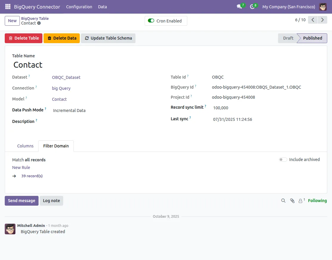 filterdomainconfiguration