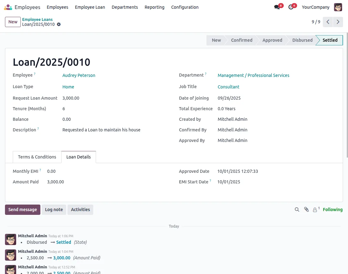 settle loan fr employees