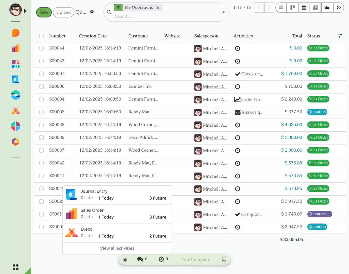 activity reminders in odoo