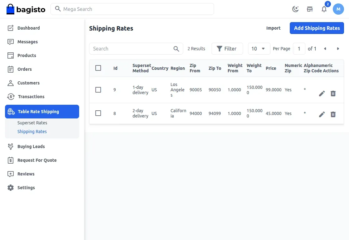 supplier-shipping-rate