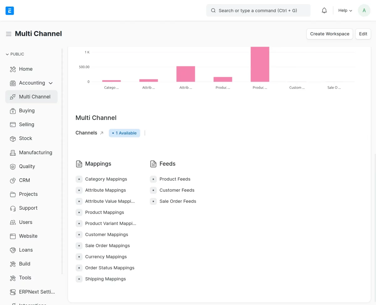 Feature and functionality