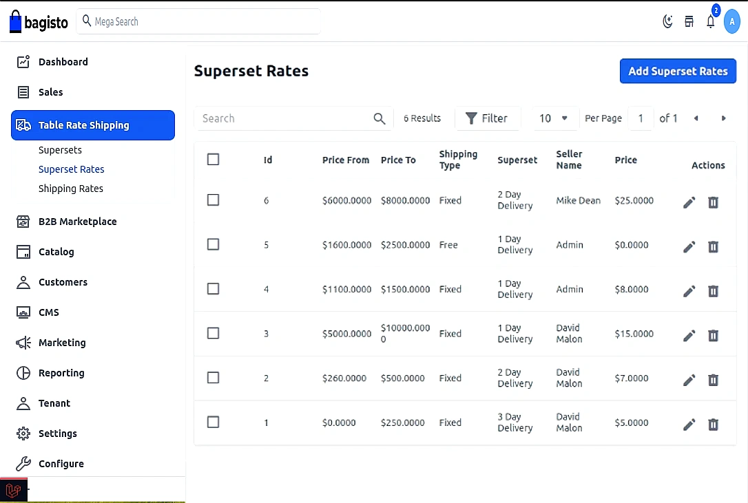 adding-superset-rates