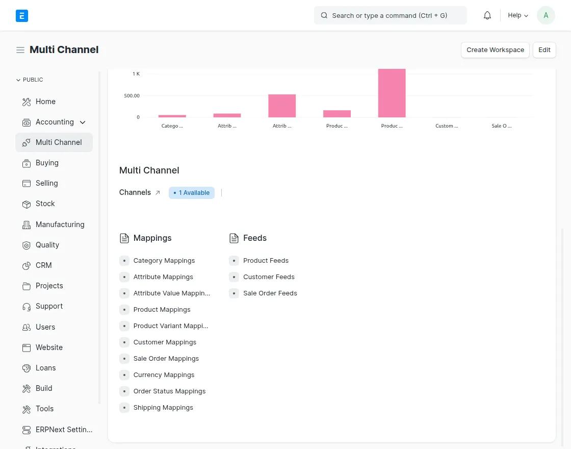Module Instance and Module available features and functionality