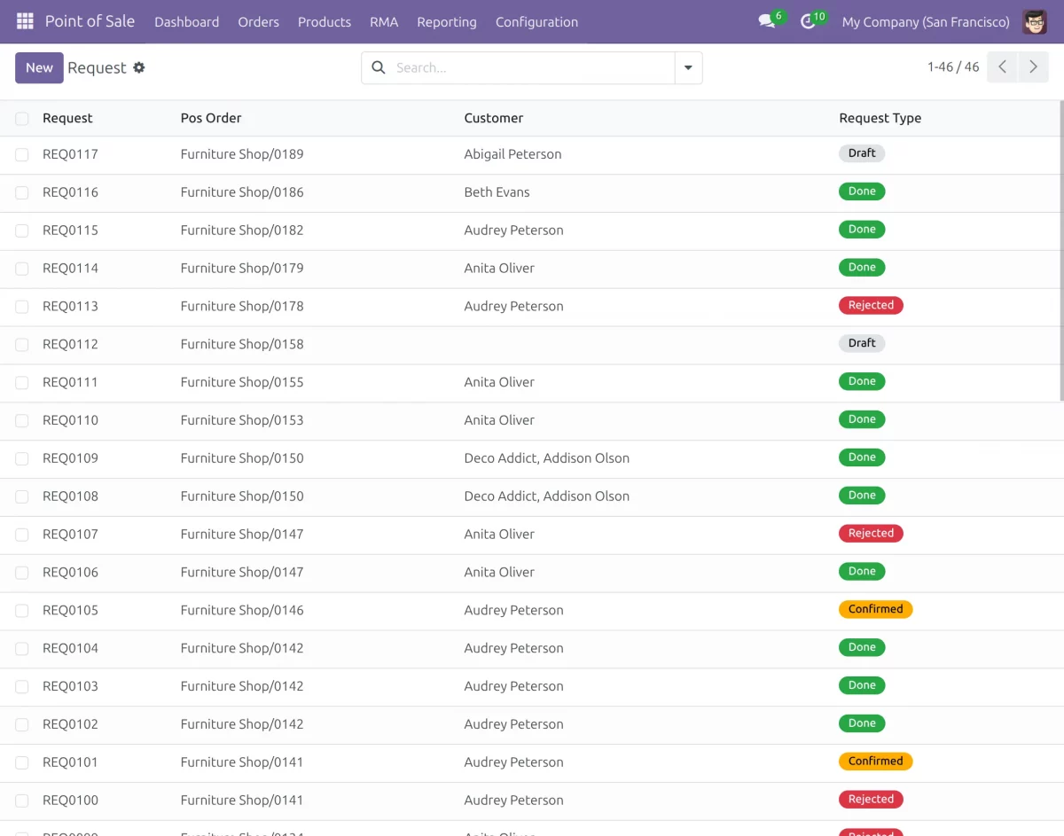 return/exchange- request