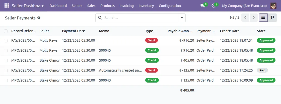 seller-payment-request-generated-automatically