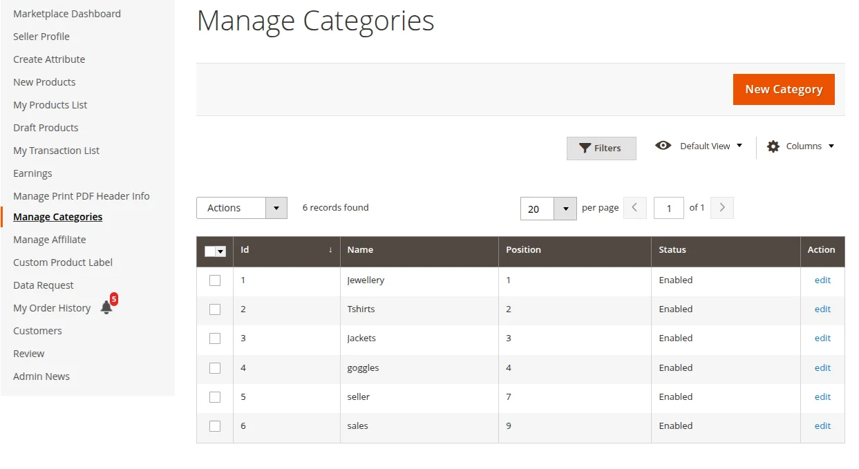 thailand-pages-case-study-solution2